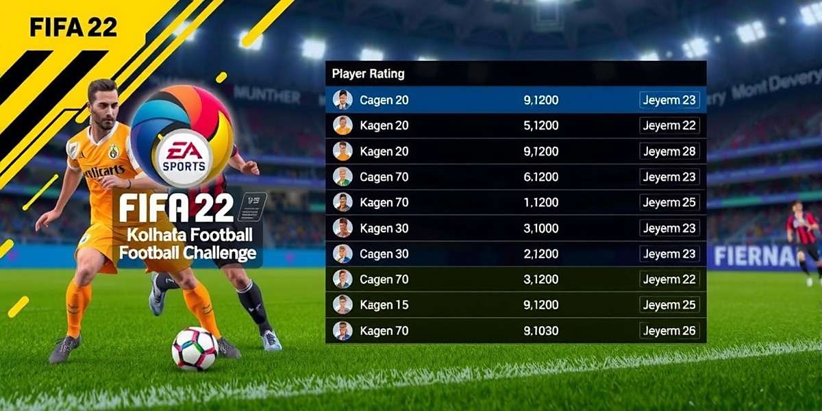 FIFA 22: Kolkata Football Challenge player ratings and reviews screen with FIFA 22: Kolkata Football Challenge watermark